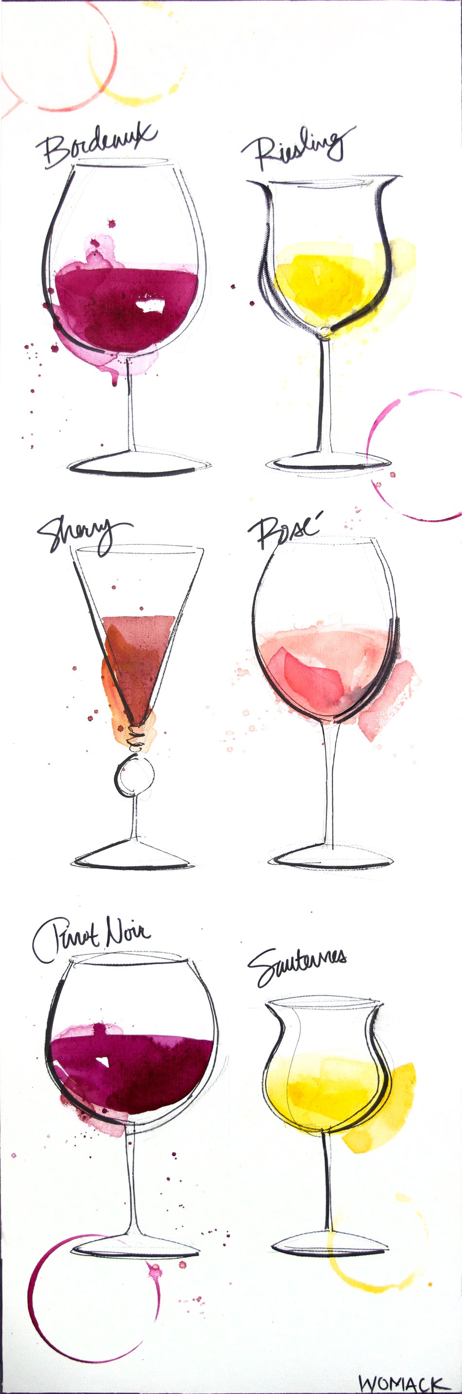 Wine Glossary Illustration-Narrow (Reds, Rose´, Sherry & White)